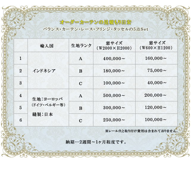 オーダーカーテンの見積もり目安